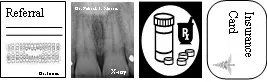 Illustration of referral, x-rays, medication and insurance card